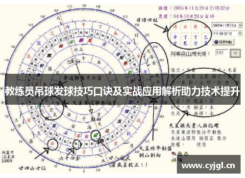 教练员吊球发球技巧口诀及实战应用解析助力技术提升