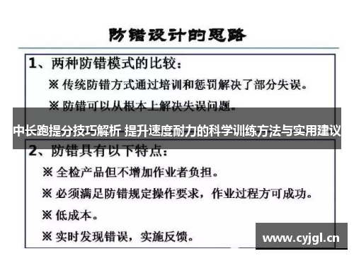 中长跑提分技巧解析 提升速度耐力的科学训练方法与实用建议